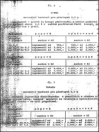 Sazebnk pokut (34 kB)